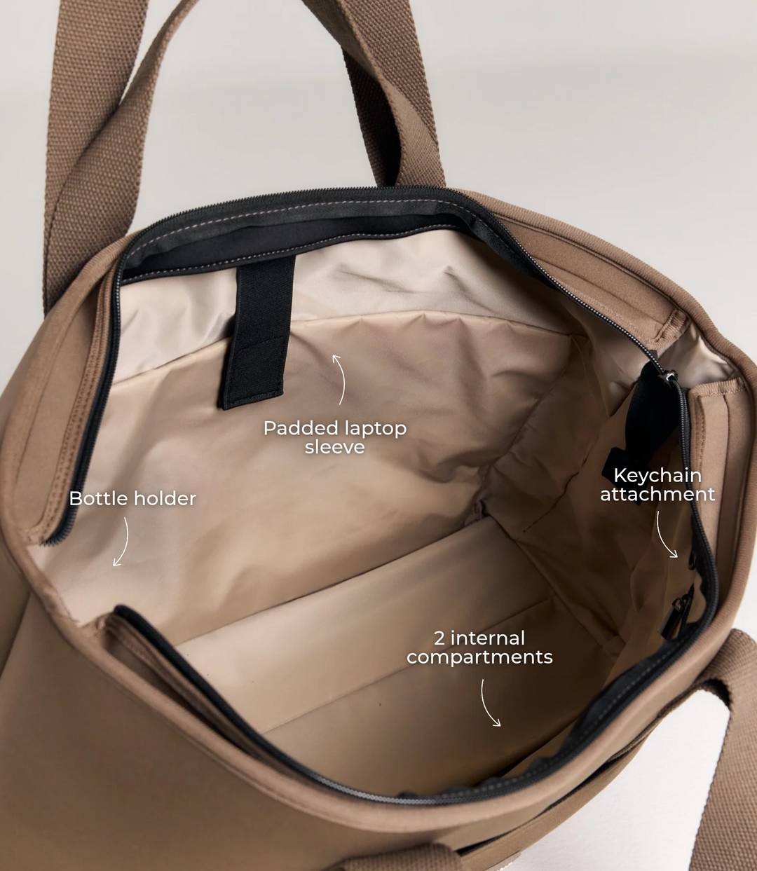 Rover XL Set (Taupe)